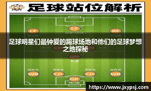 足球明星们最钟爱的踢球场地和他们的足球梦想之地探秘